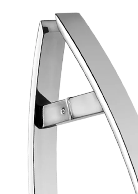Handles